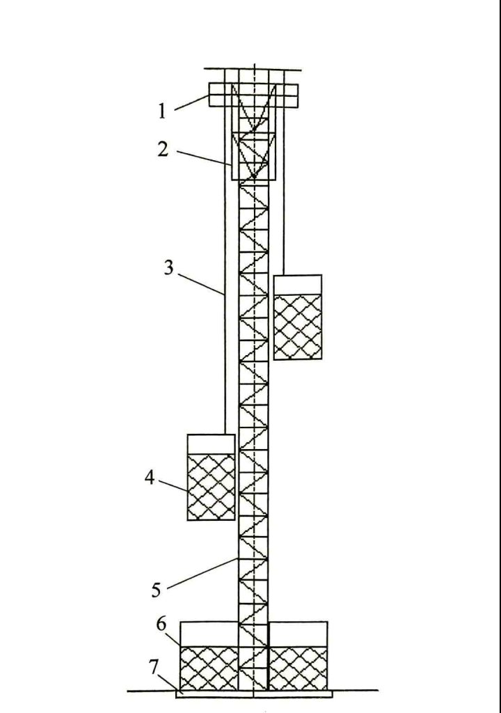 Wire Rope Hoists