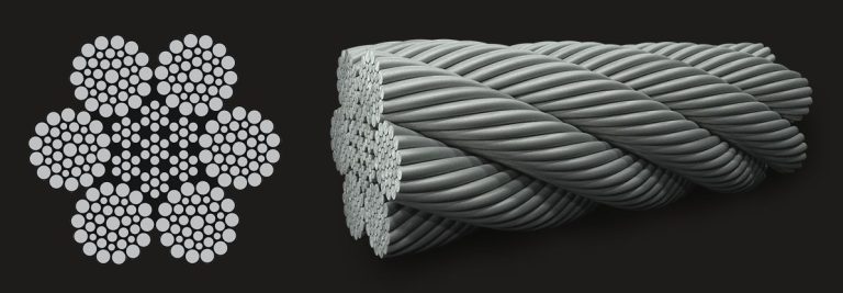 What does IWRc mean in wire rope?