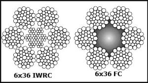 IWRC vs FC Wire Rope: What’s the Difference and Which One Should You ...