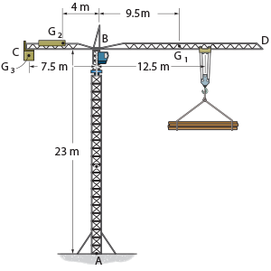 What is the working arm of a tower crane?